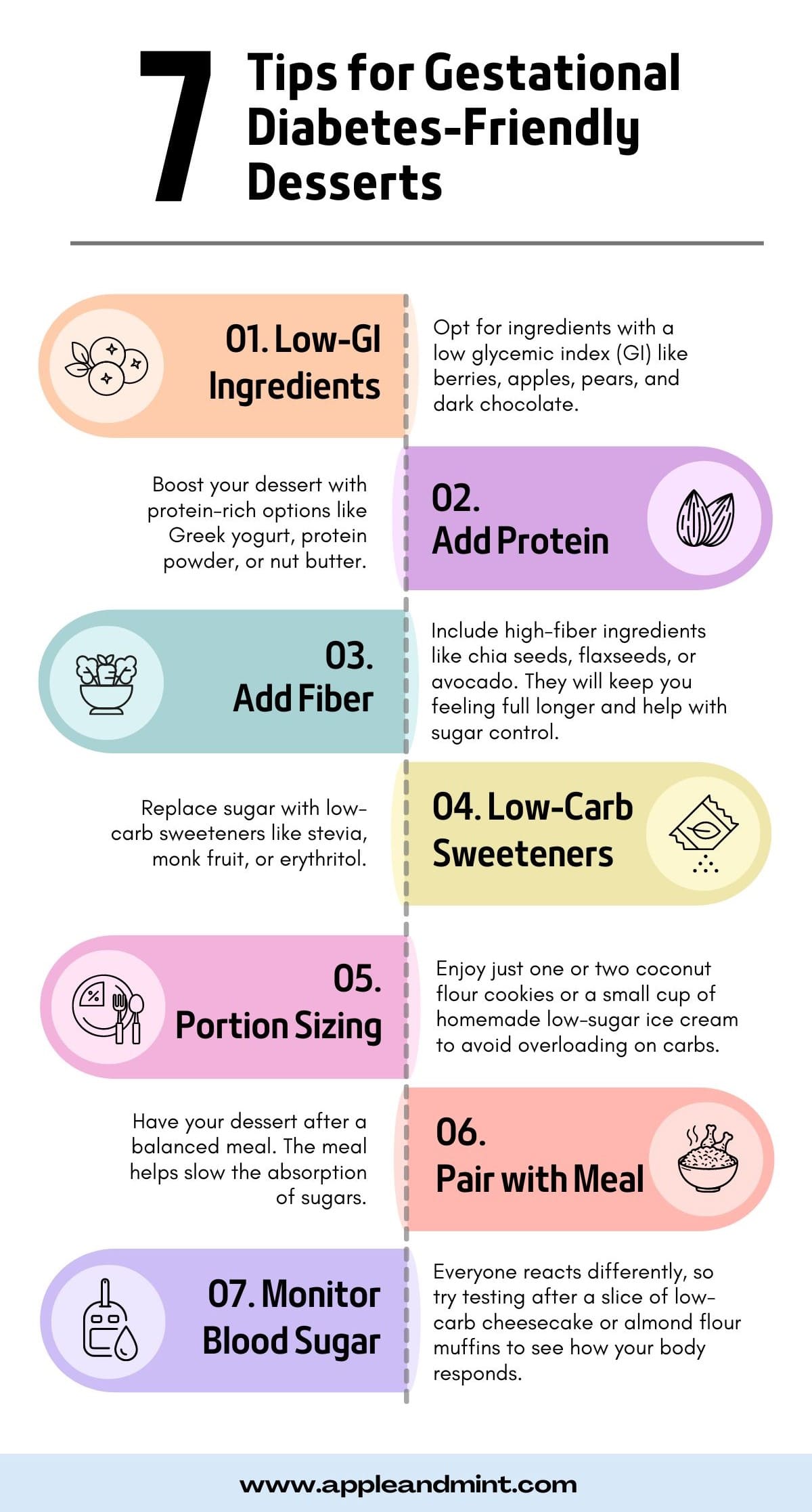 Guide on selecting desserts for gestational diabetes