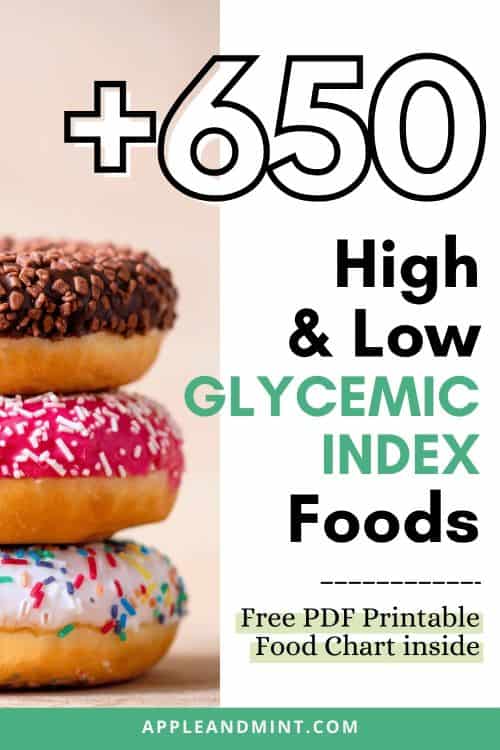 Low Glycemic Index Food List PDF for Diabetics - Printable Food Chart 1