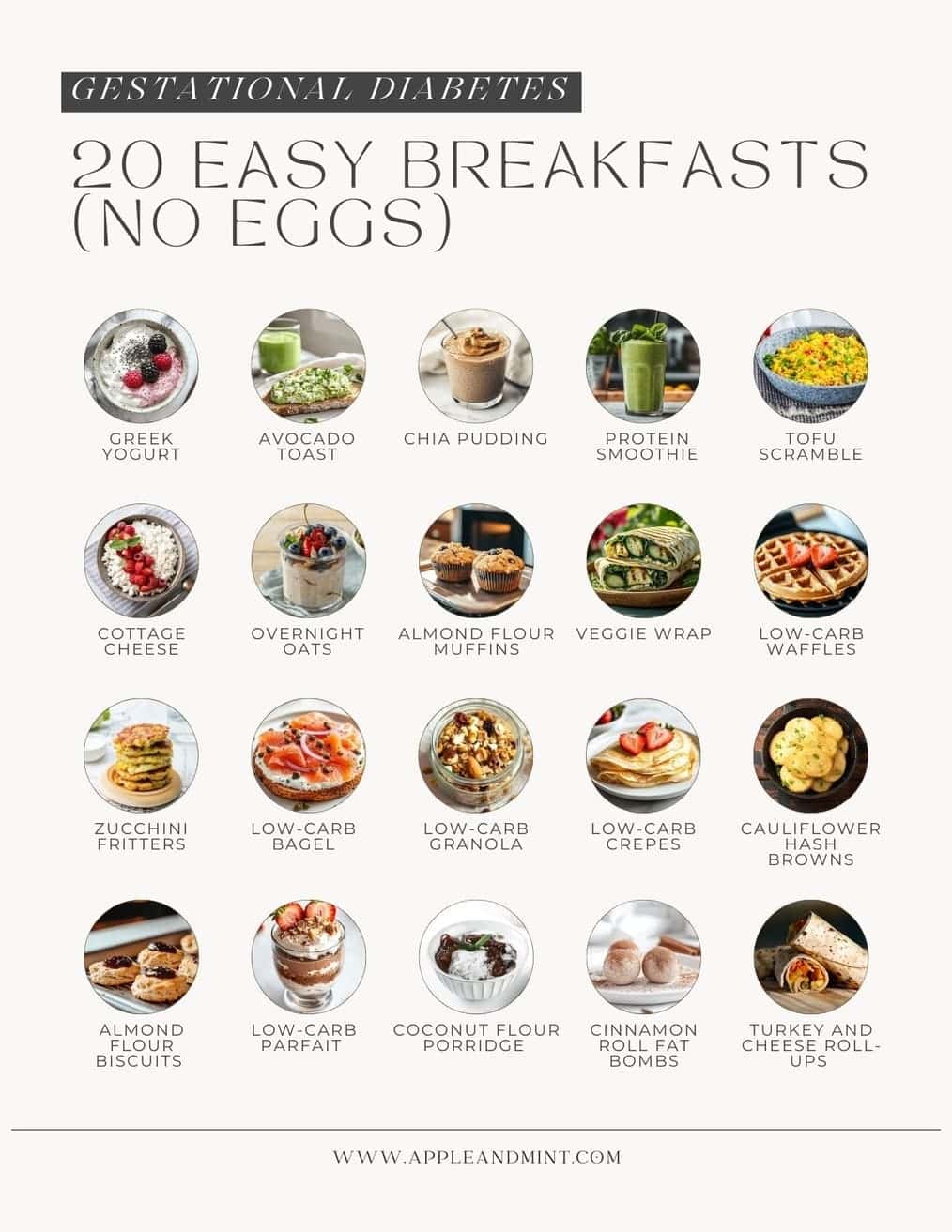 summary of Breakfast ideas with no eggs