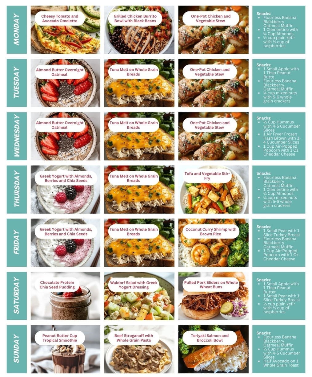 7-day gestational diabetes meal plan printable pdf