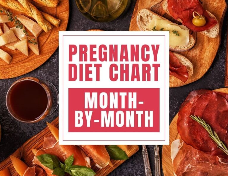 Month-by-Month Pregnancy Diet Chart