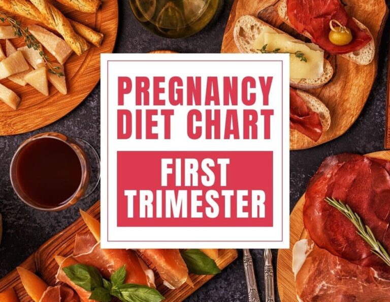 1 to 3 Month Pregnancy Diet Chart