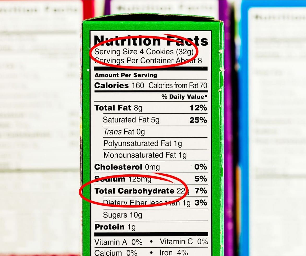 Reading a food nutrition label - How Much Carbs Per Day for Diabetics