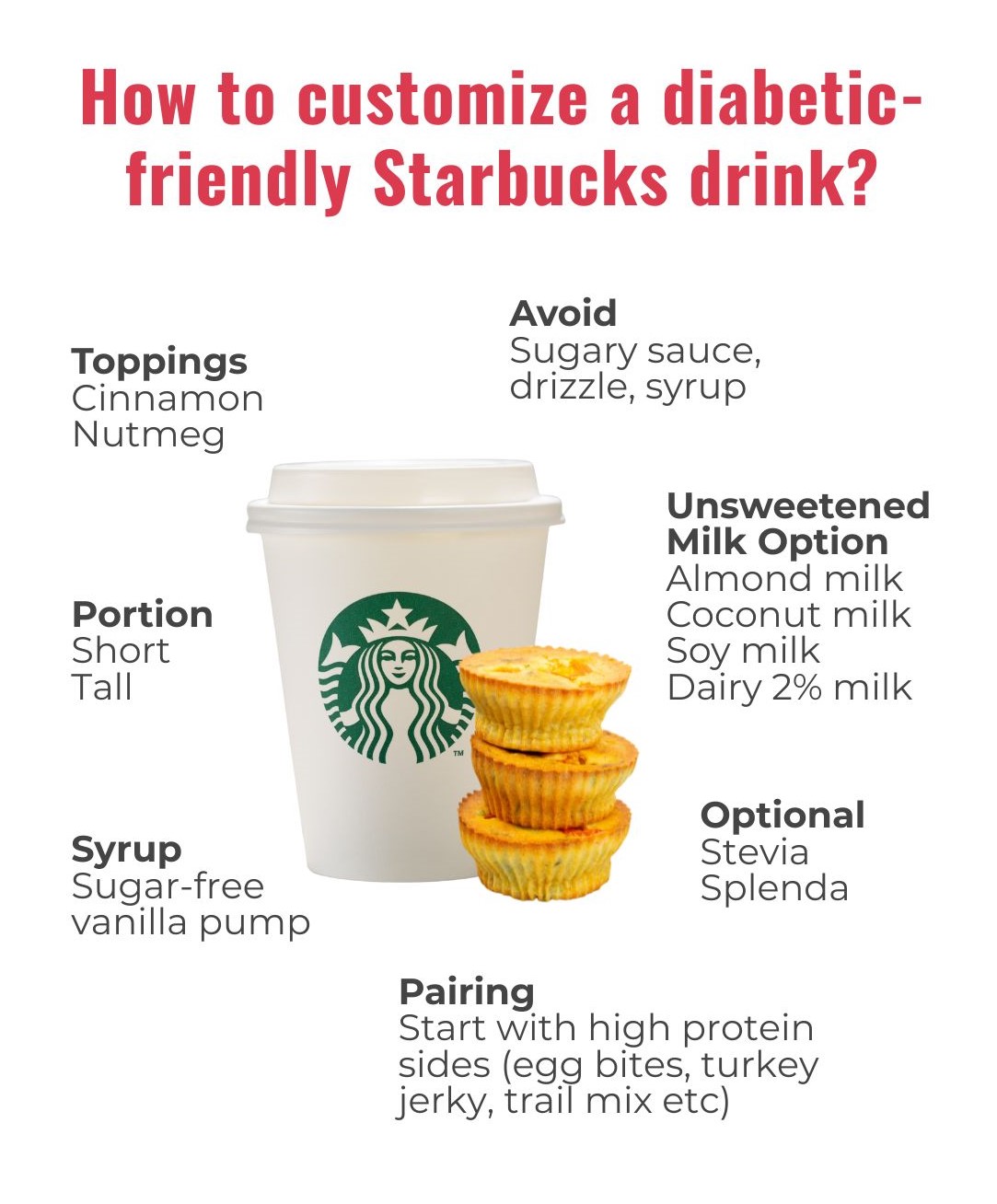 How to customize low-carb Starbucks drinks for diabetics?